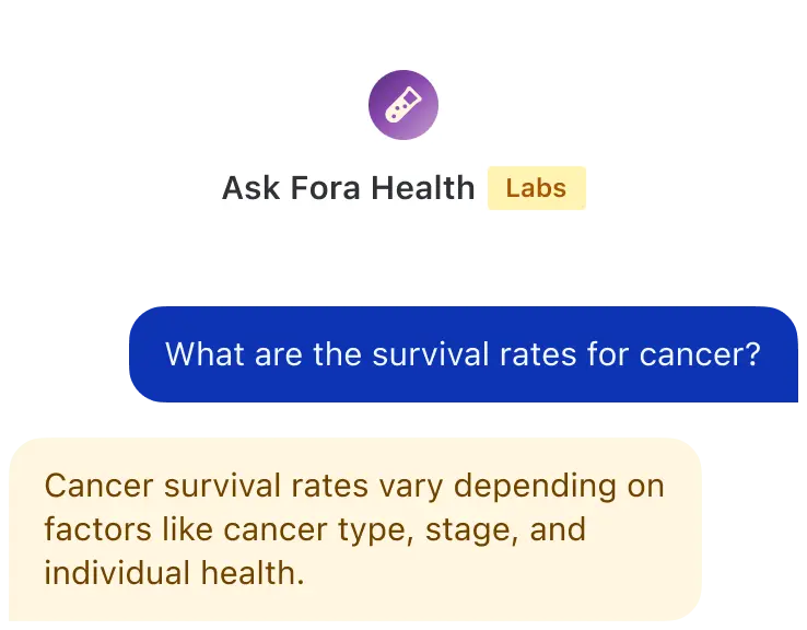 An LLM-enabled question and answer conversation with Fora Health