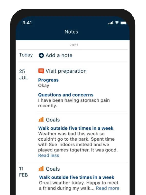 Note taking interface for visit preparation